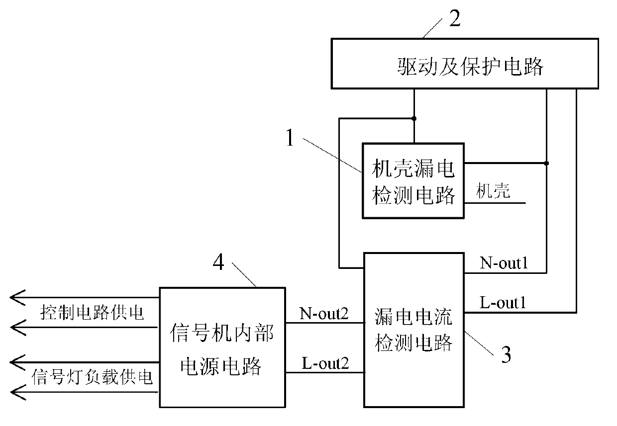 Machine shell leakage protection circuit and road traffic signal control machine using protection circuit