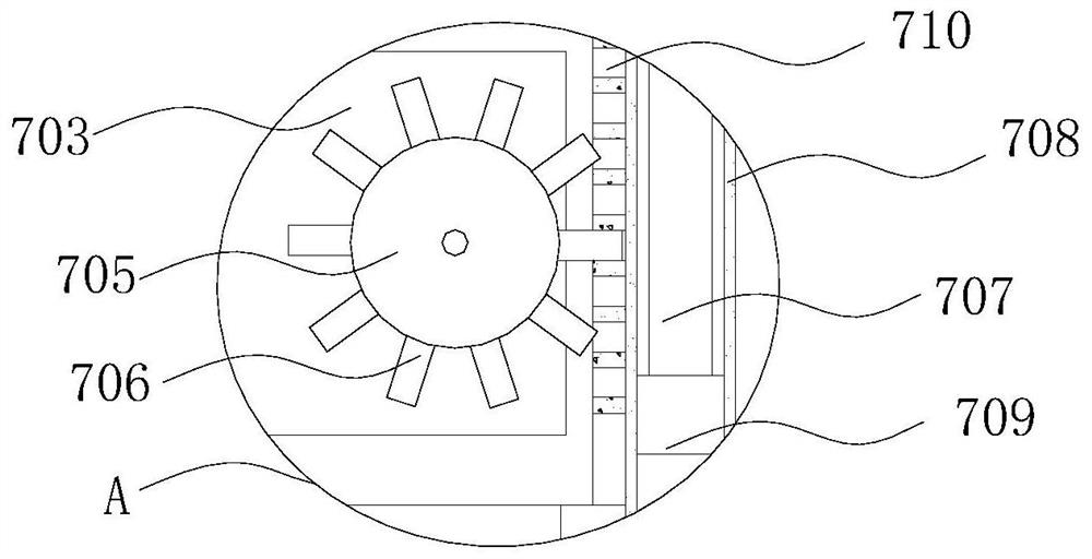 Electromotor processing equipment dedicated to processing wood plank stripe