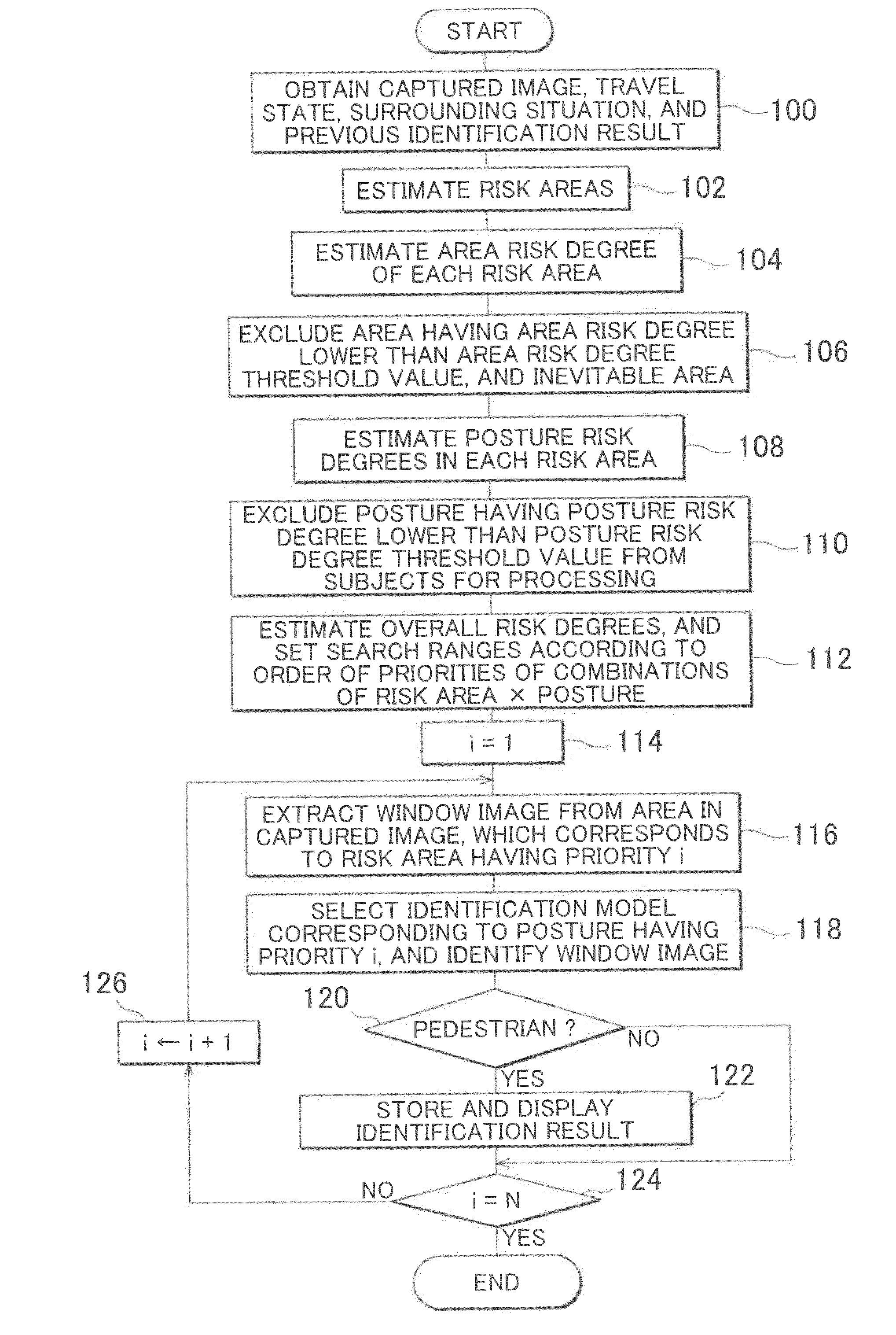 Object detection apparatus and storage medium storing object detection program