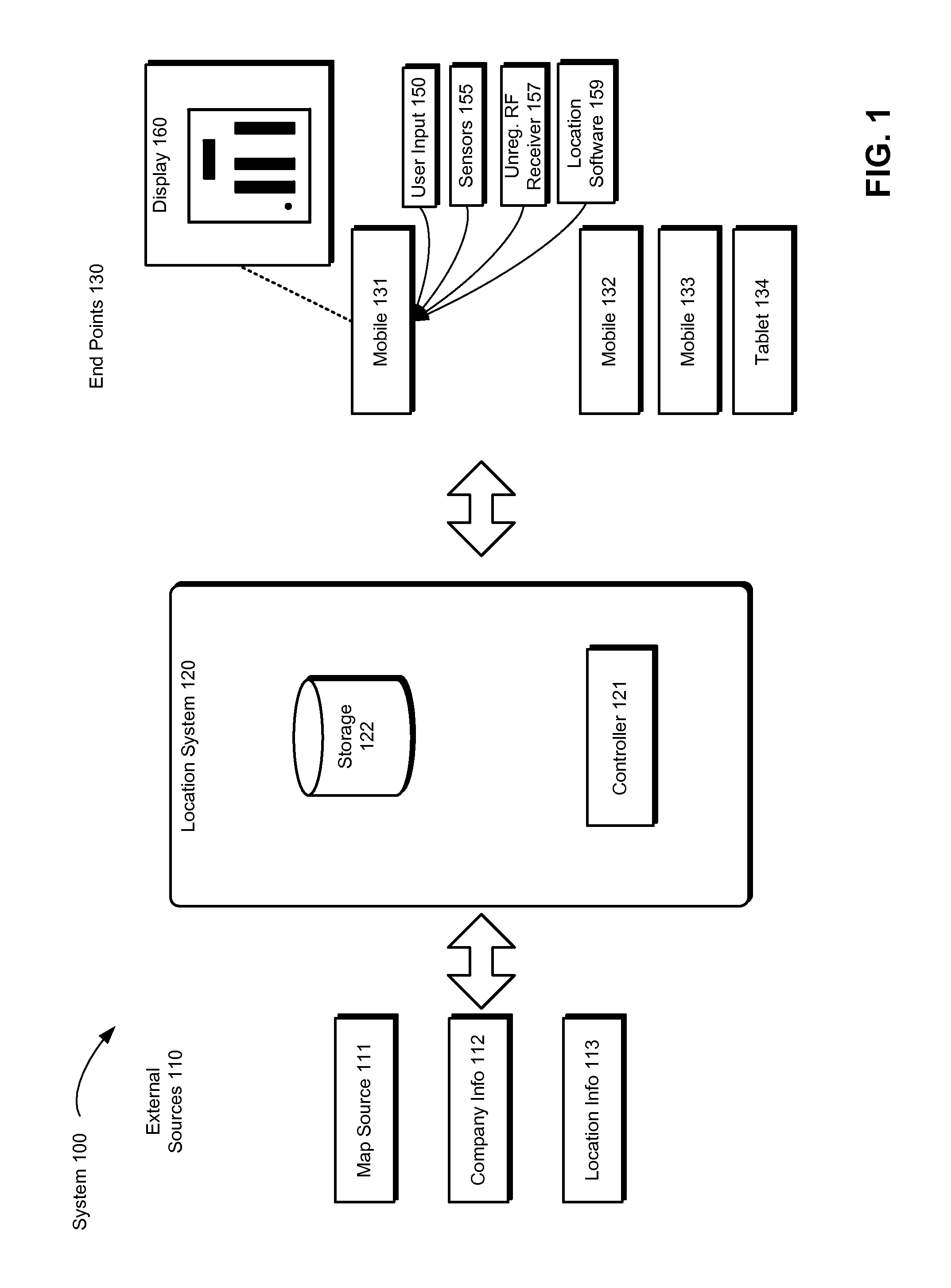 Method And Apparatus For Mobile Location Determination