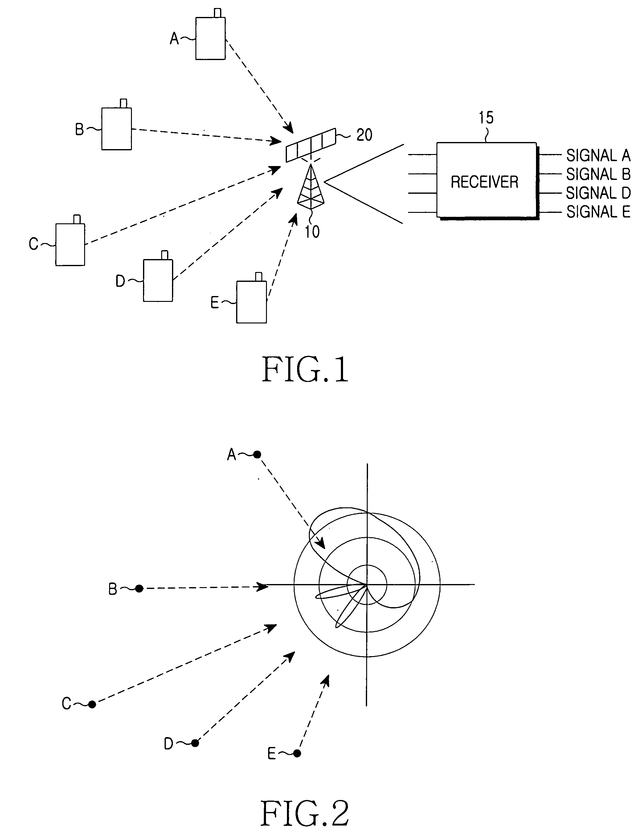 Beam-forming apparatus and method using a spatial interpolation based on regular spatial sampling