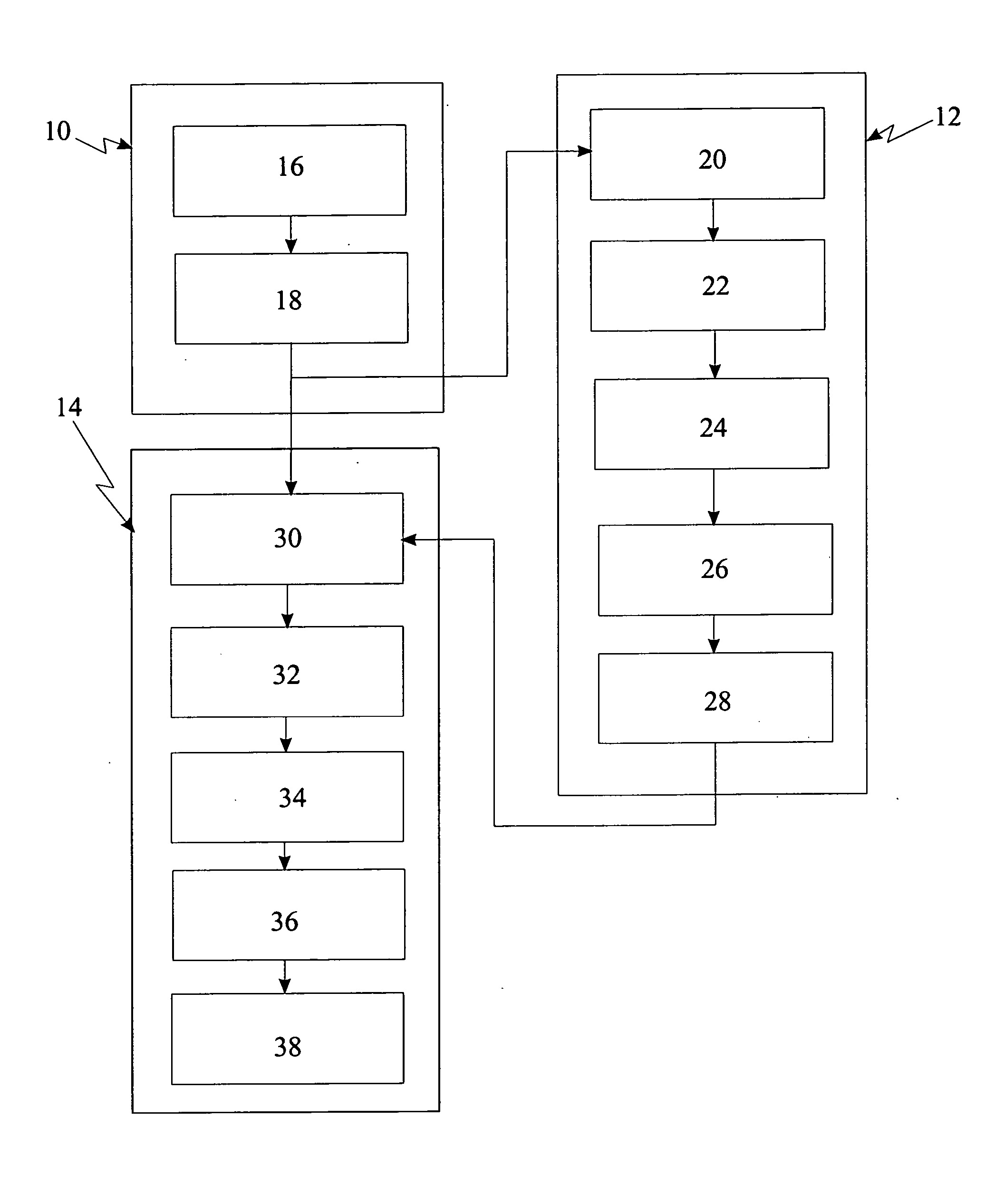 Authentication system executing an elliptic curve digital signature cryptographic process