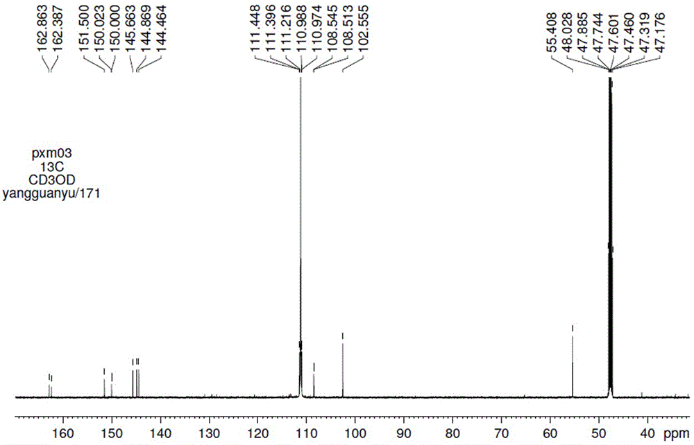 Scopoletin labeled by stable isotope and synthetic method for scopoletin
