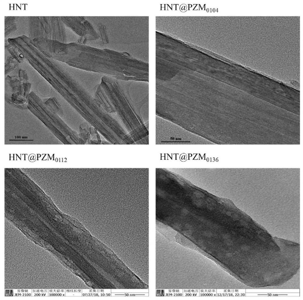 Preparation method and application of polyphosphazene polymer modified halloysite nanotube composite material with different coating thickness