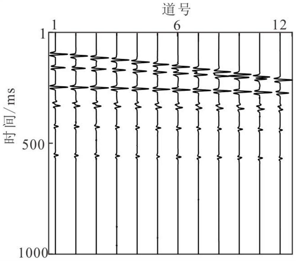 Strong single-frequency and random noise suppression method and system for seismic signals while mining