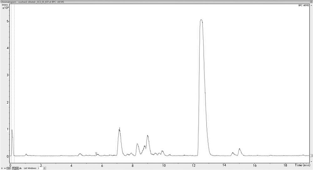 Identification method of snake bile by ultra-high performance liquid chromatography-tandem mass spectrometry