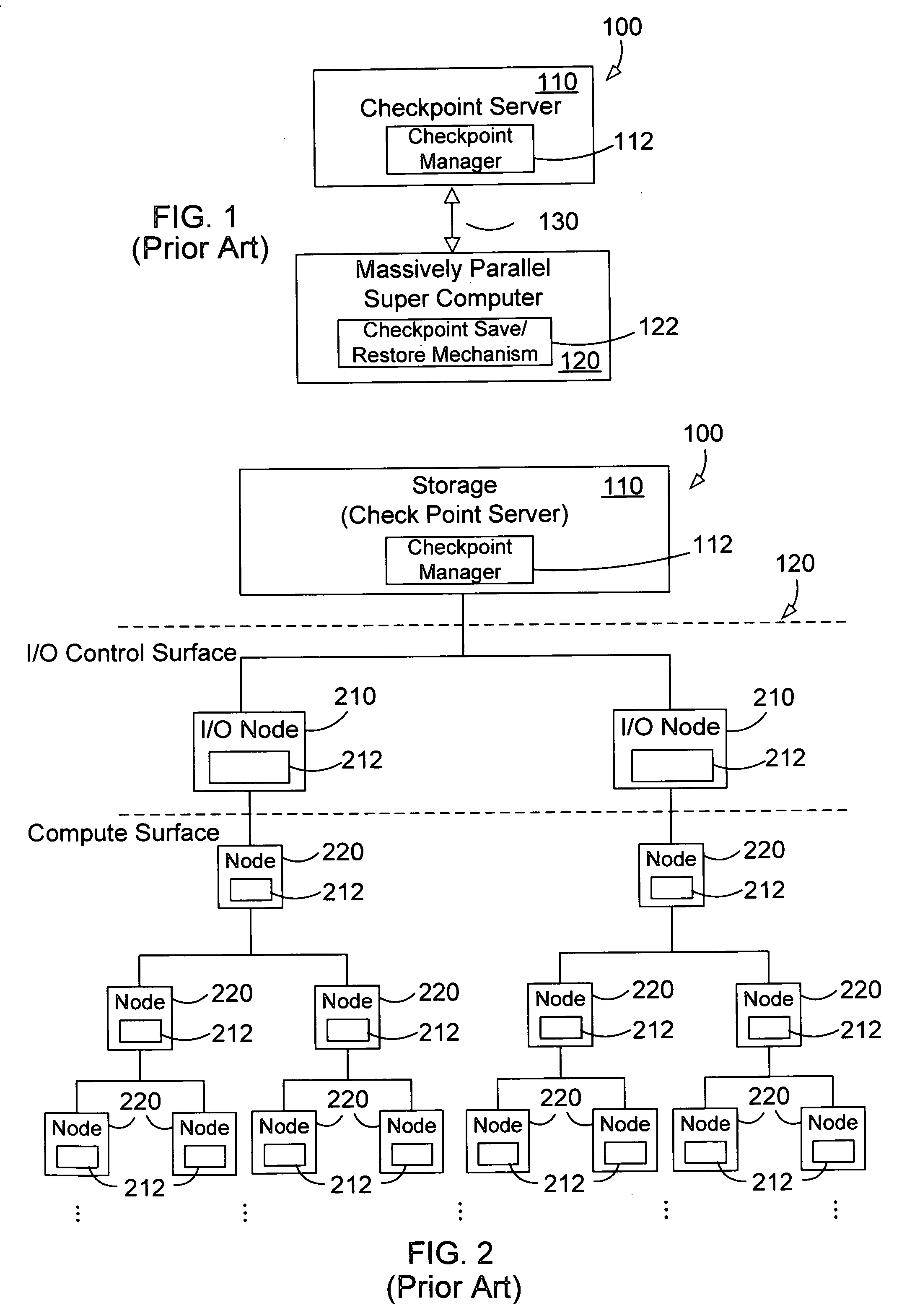 Method and apparatus for template based parallel checkpointing