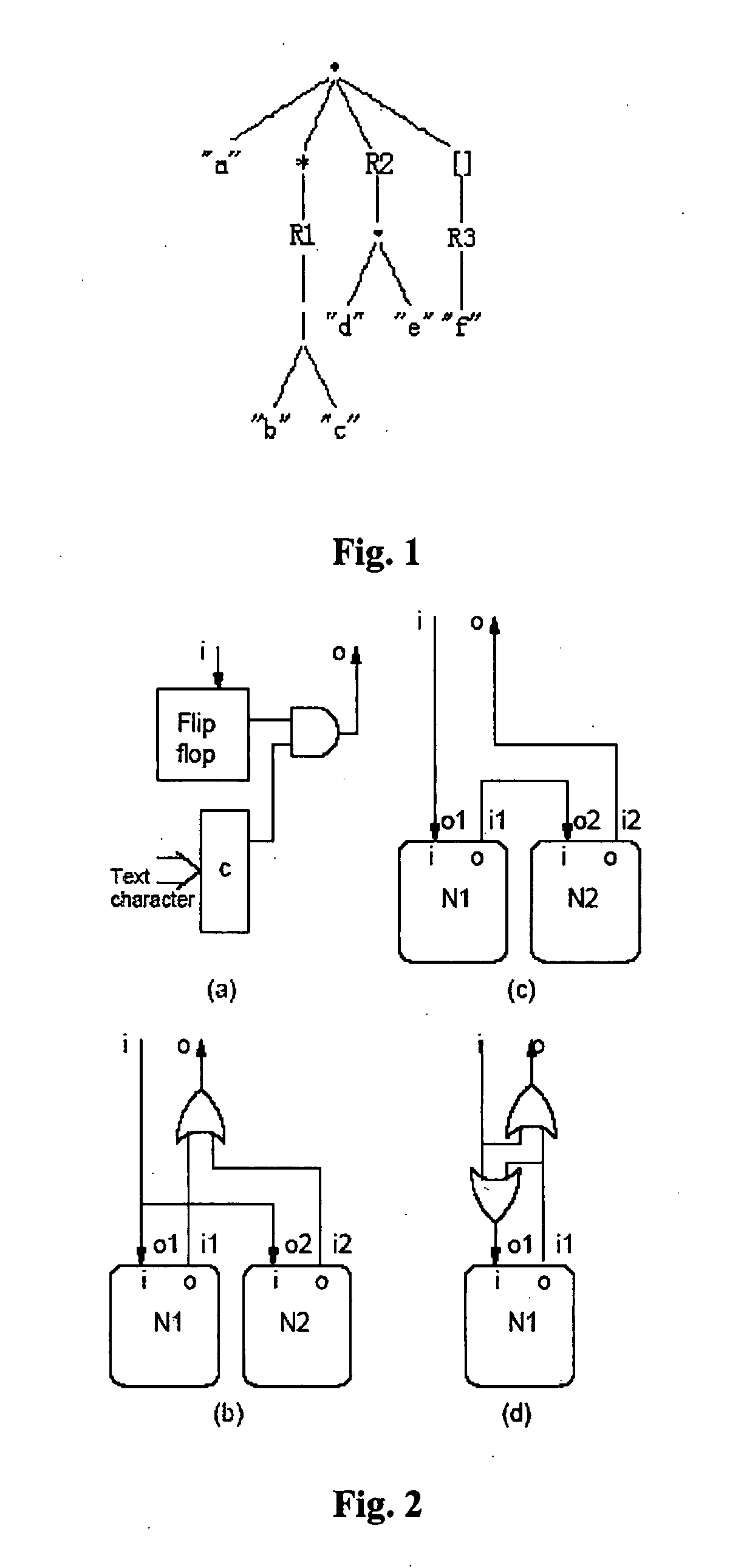 Method and device for ANBF string pattern matching and parsing