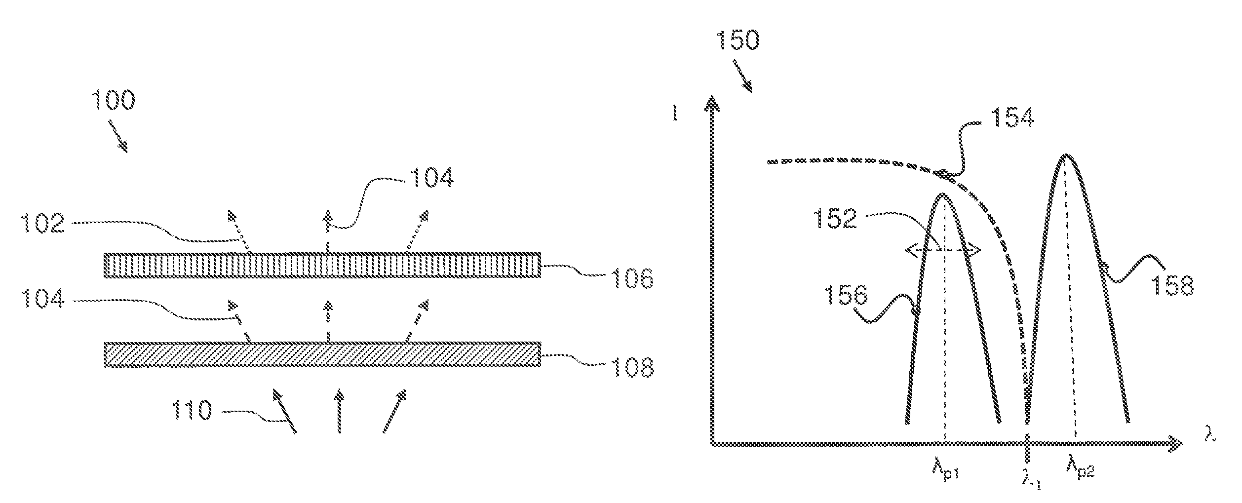 Light conversion assembly, a lamp and a luminaire