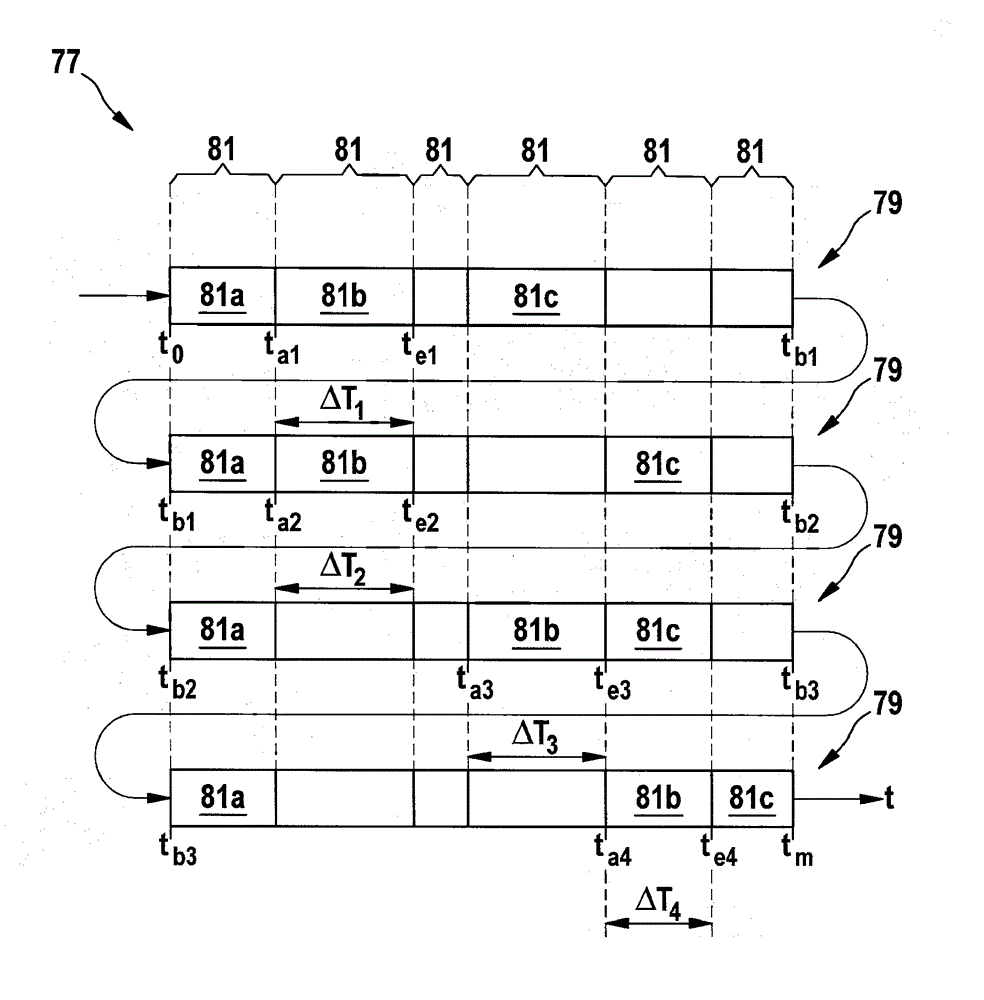 Media access control method for a bus system and communication apparatus