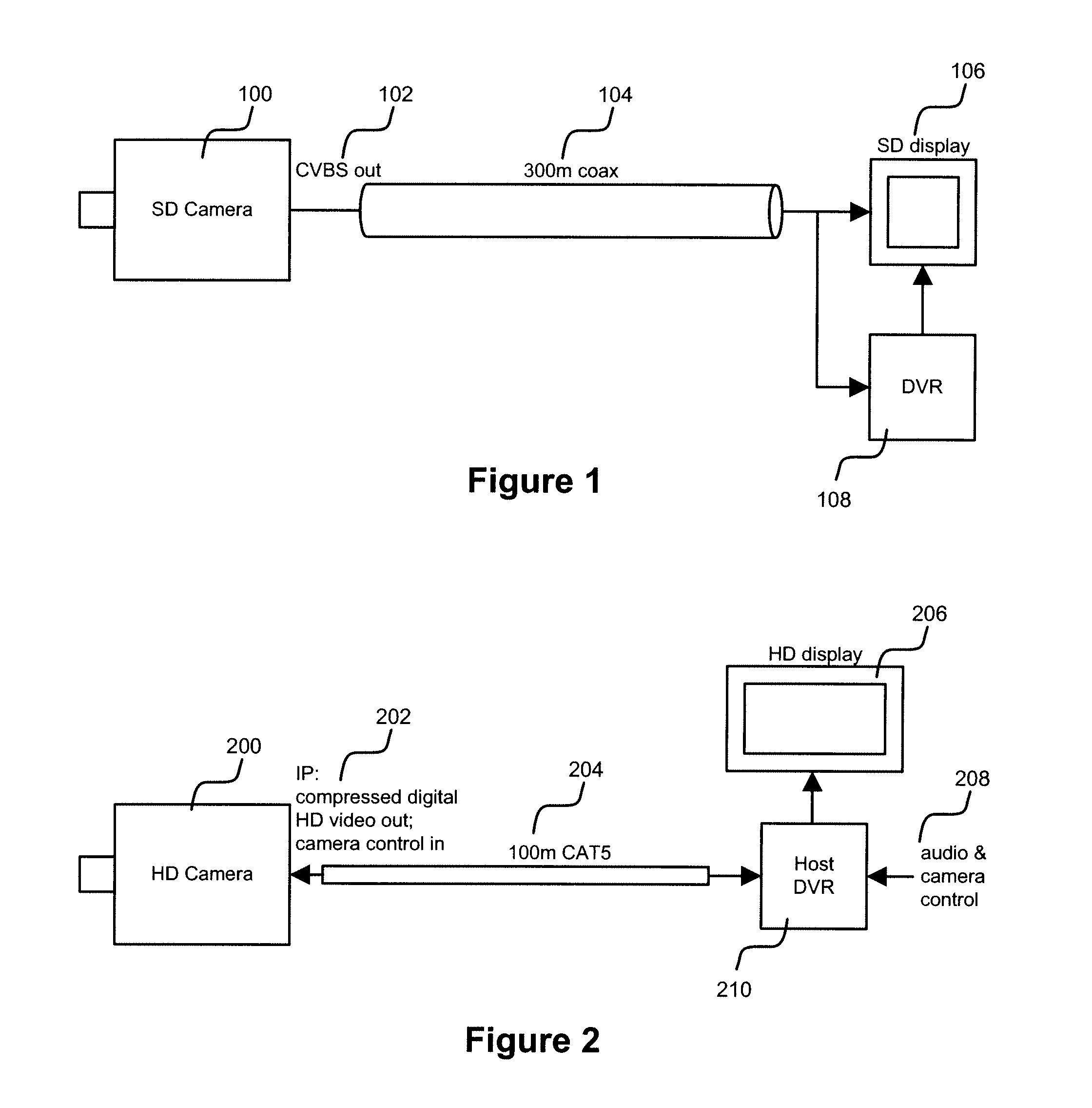 Analog equalizer systems and methods for baseband video signals