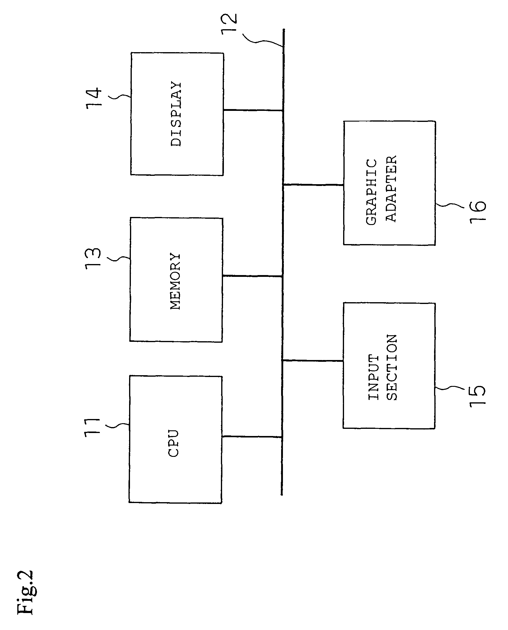 Image processing and transmission using high and low compression ratios depending on image change conditions