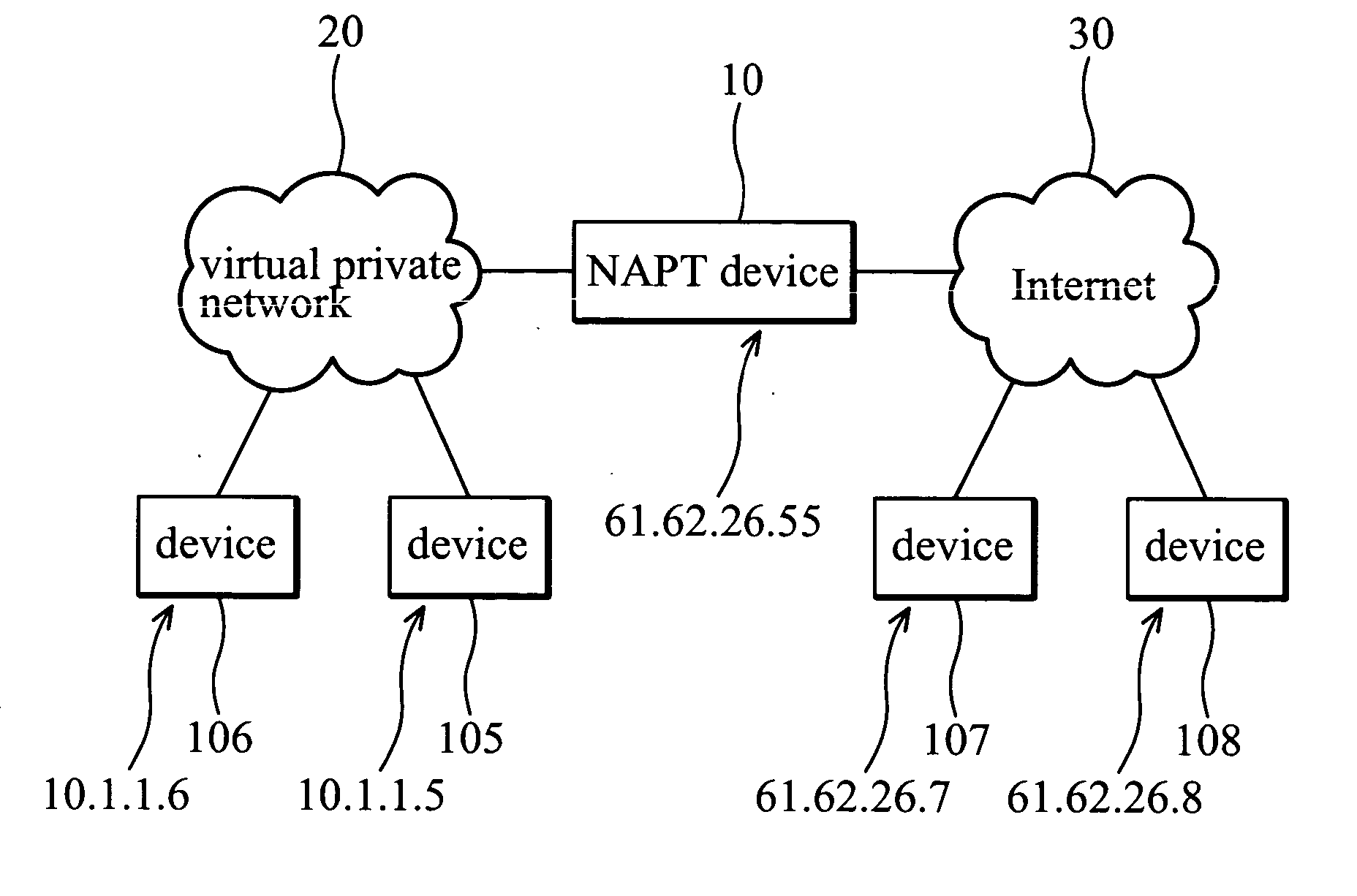 System and method for IPSEC-compliant network address port translation