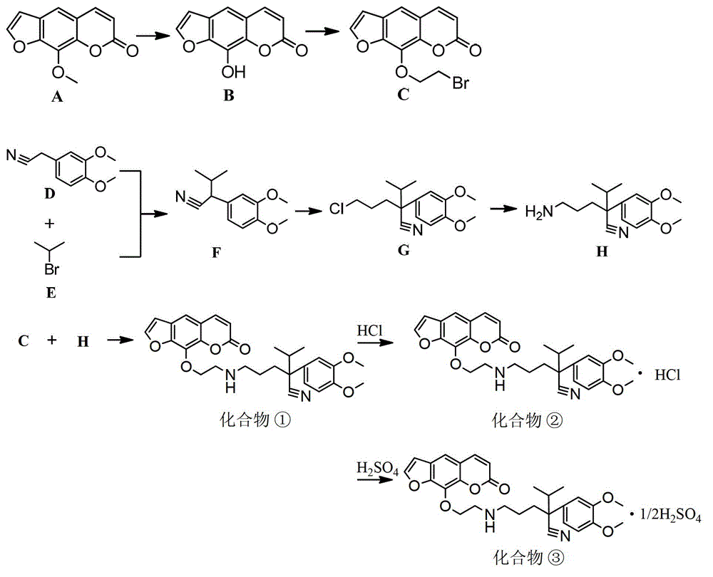 Compound with antihypertensive activity and preparation method thereof