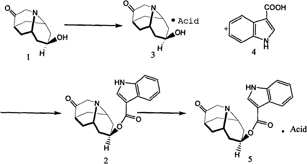 Method for detecting contents of dolasetron isomer and salt thereof