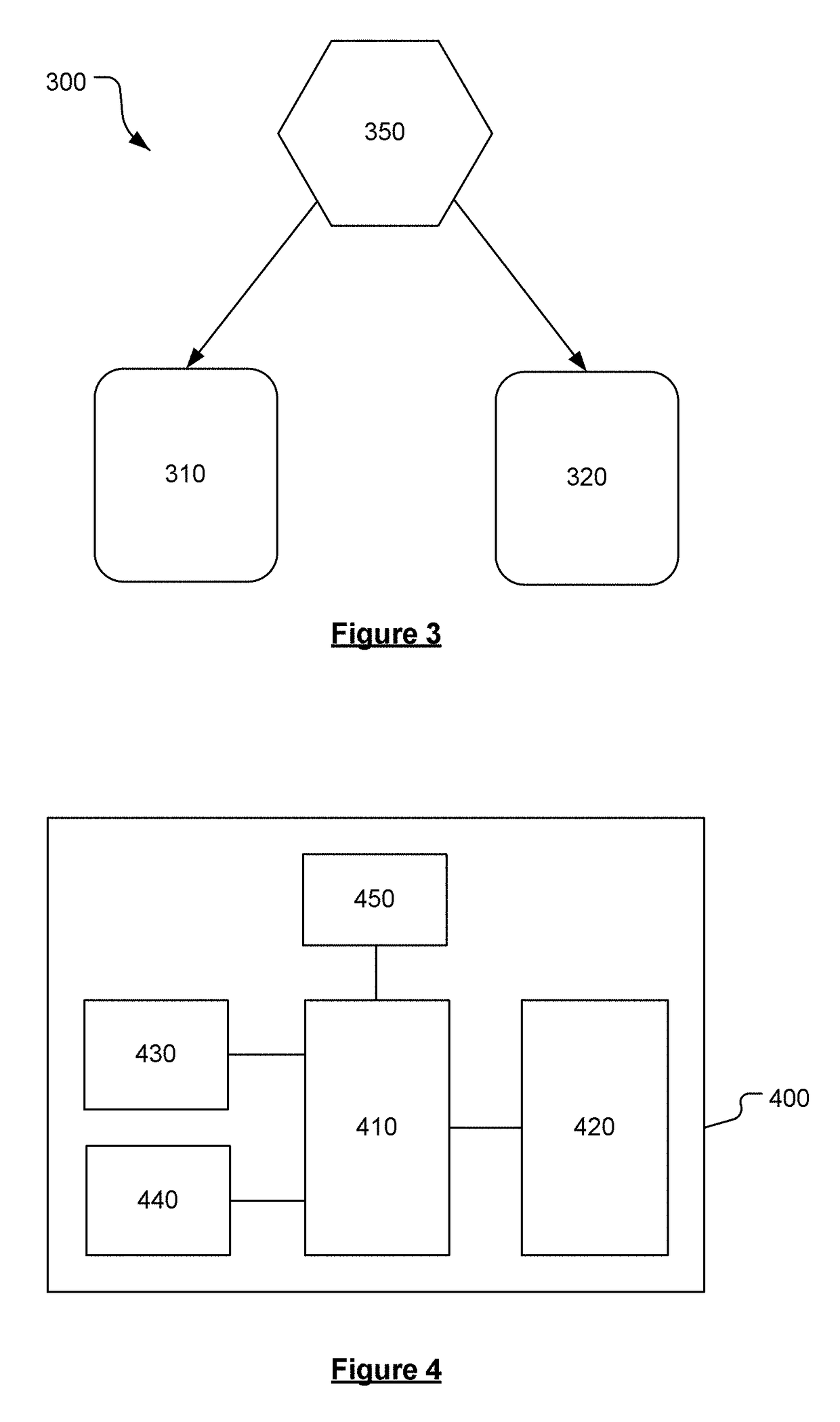 Method of sharing data between electronic devices