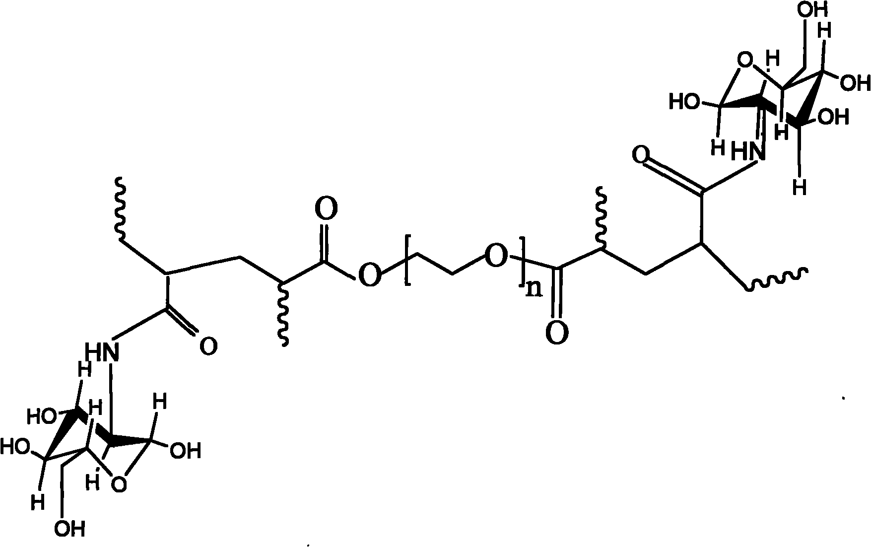 Glucosamine modified poly (ethylene glycol) diacrylate (PEGDA) hydrogel, preparation method and application thereof