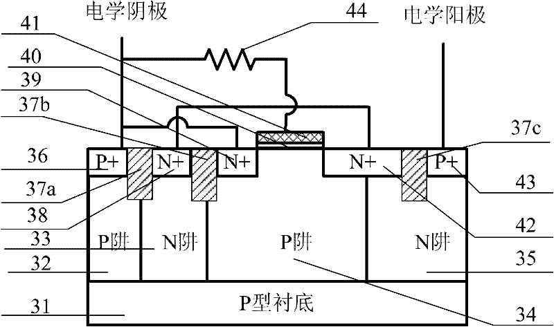 A Thyristor Structure with Low Trigger Voltage and Low Parasitic Capacitance