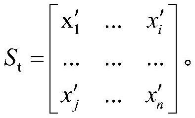 Text sentiment analysis method based on word vector deformation and bidirectional bit order convolution