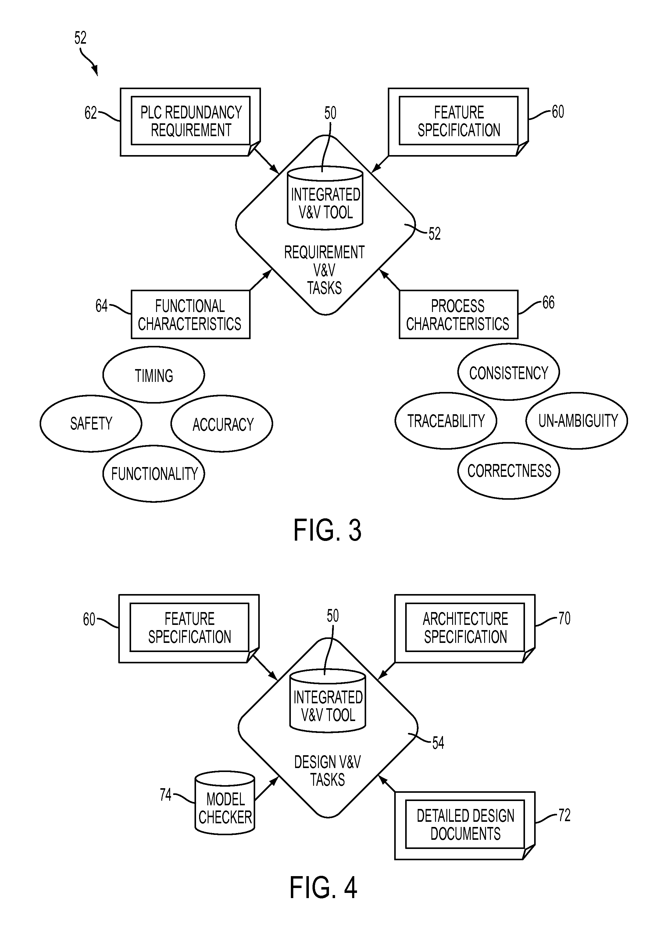 System and method for verification and validation of redundancy software in PLC systems