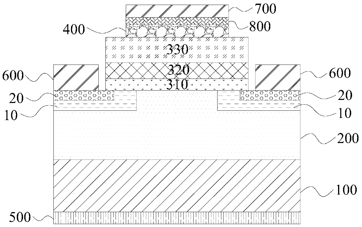 Field effect transistor, preparation method and electronic equipment