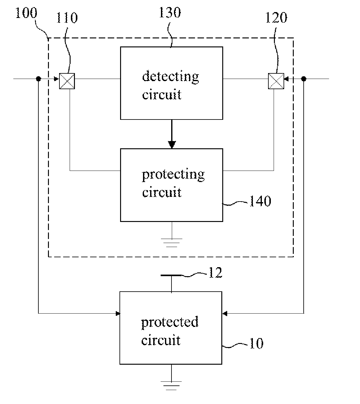 Electrostatic discharge protection circuit