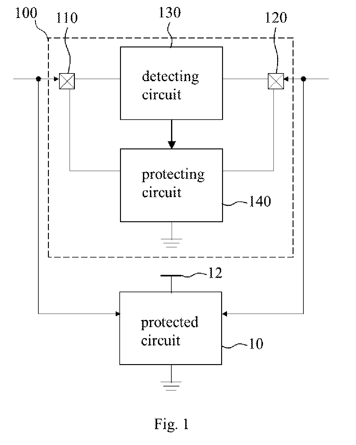 Electrostatic discharge protection circuit