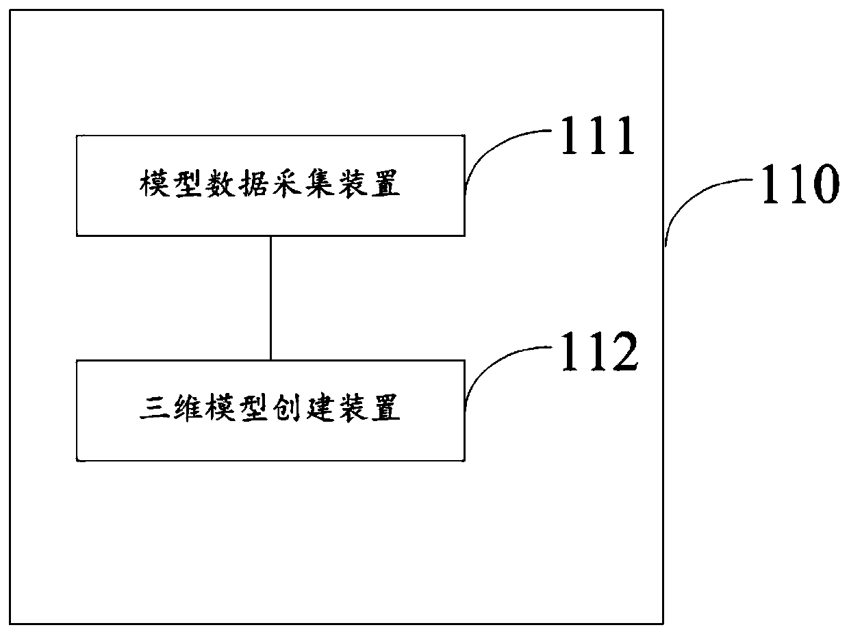 Acupuncture training system and method
