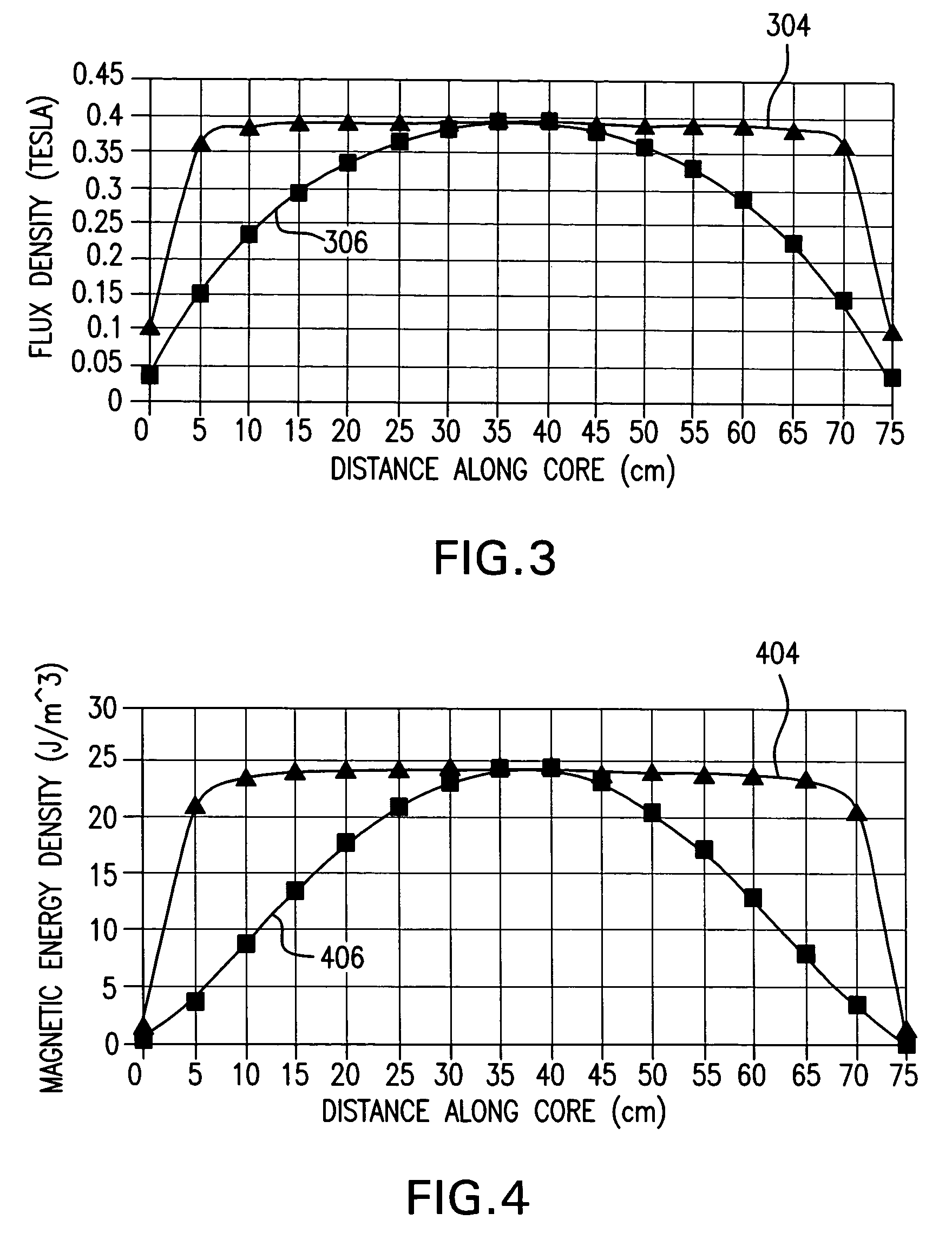 High efficiency core antenna and construction method