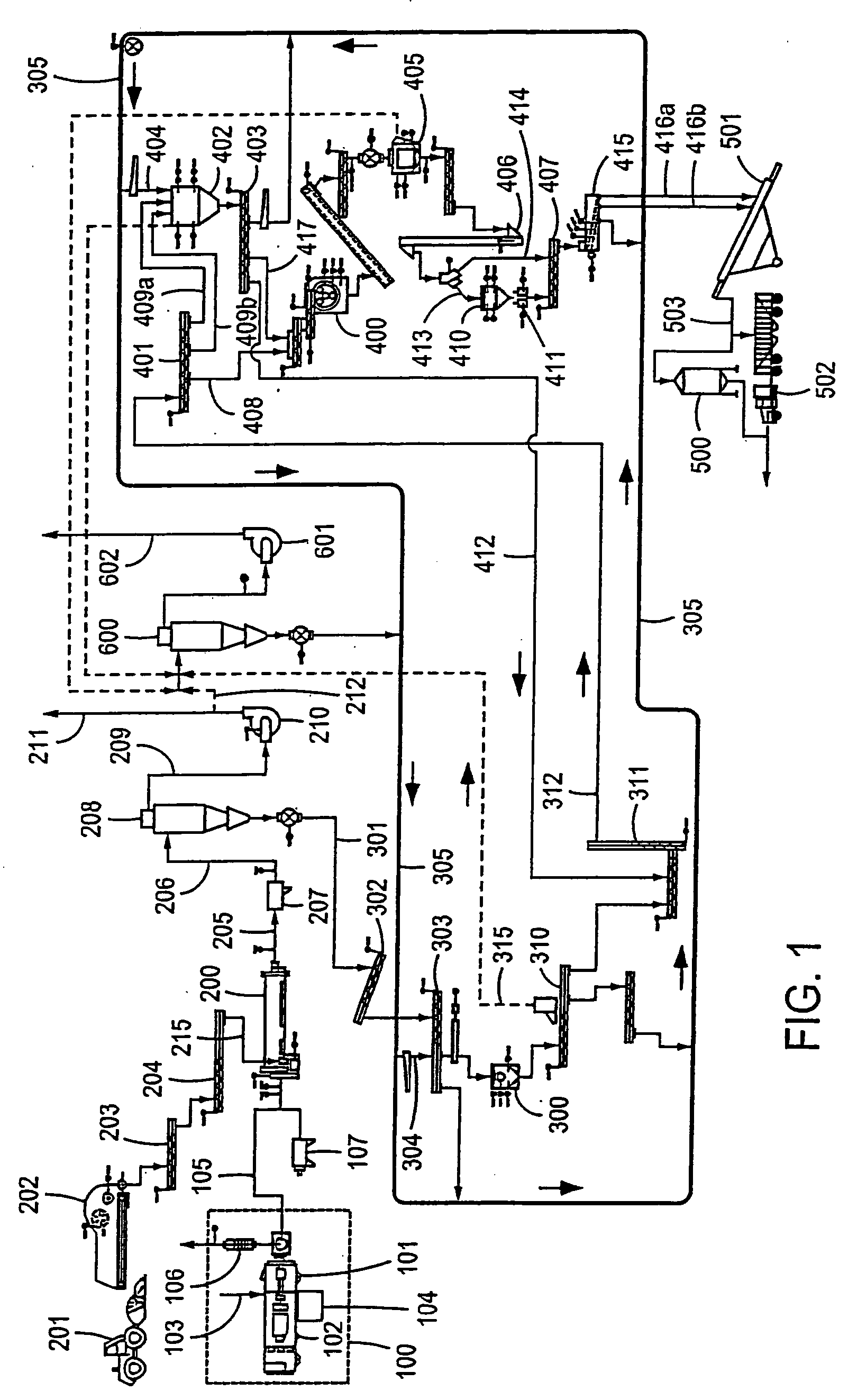 Process and system for drying and heat treating materials