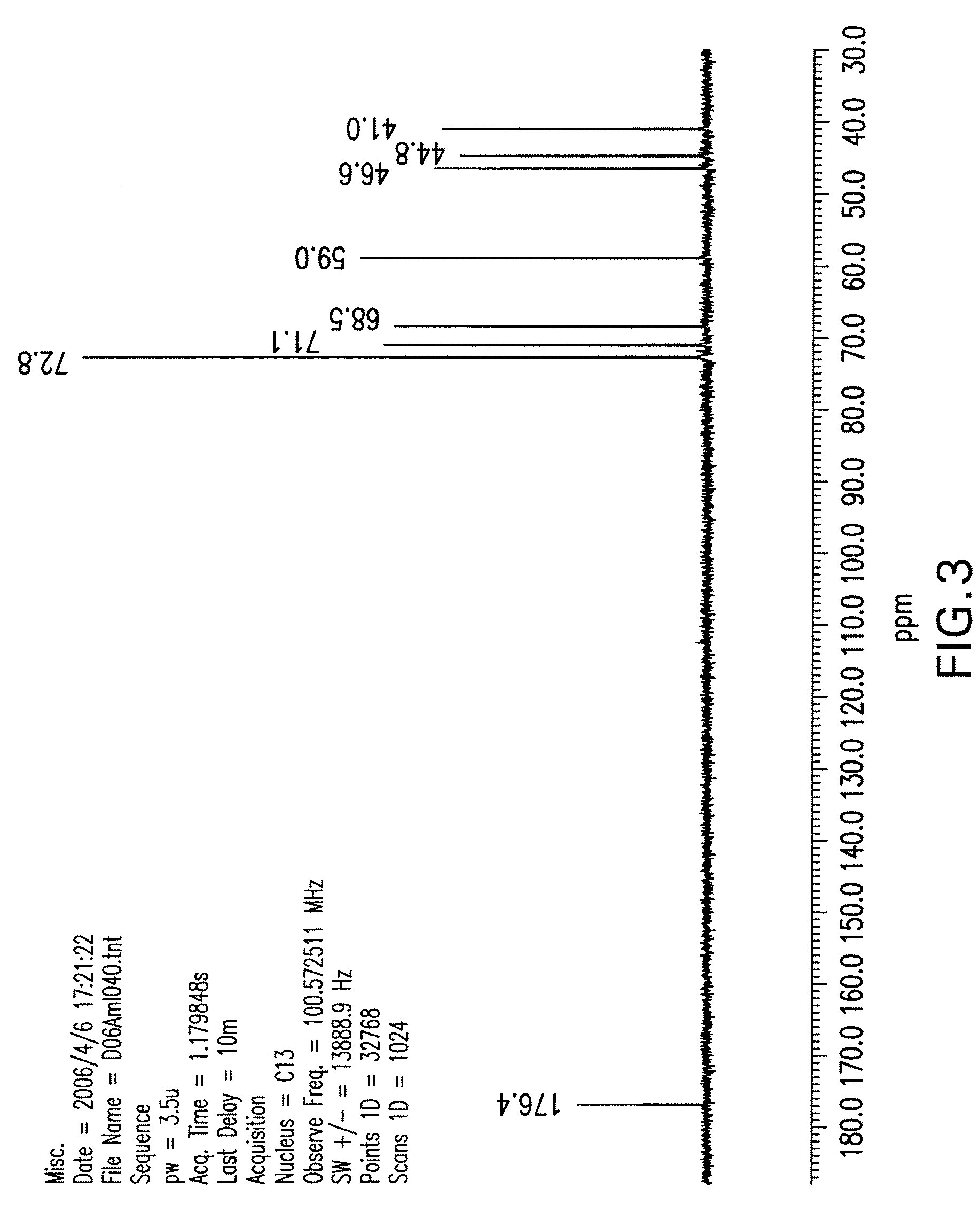 Tartrate salt of isofagomine and methods of use