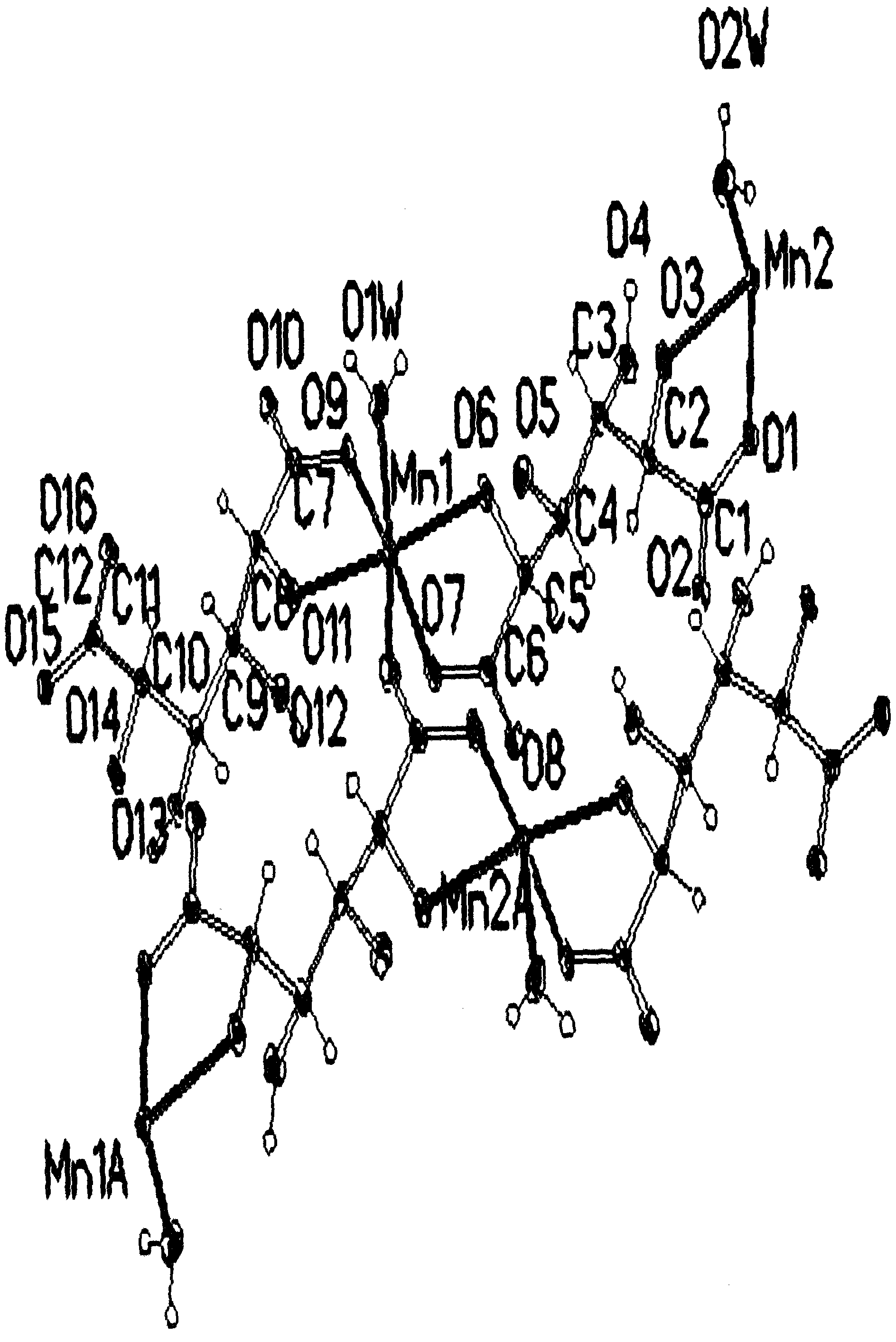 Nickel-hydrogen battery anode material prepared from glucaric acid metal complex doped beta-Ni(OH)2 and method thereof