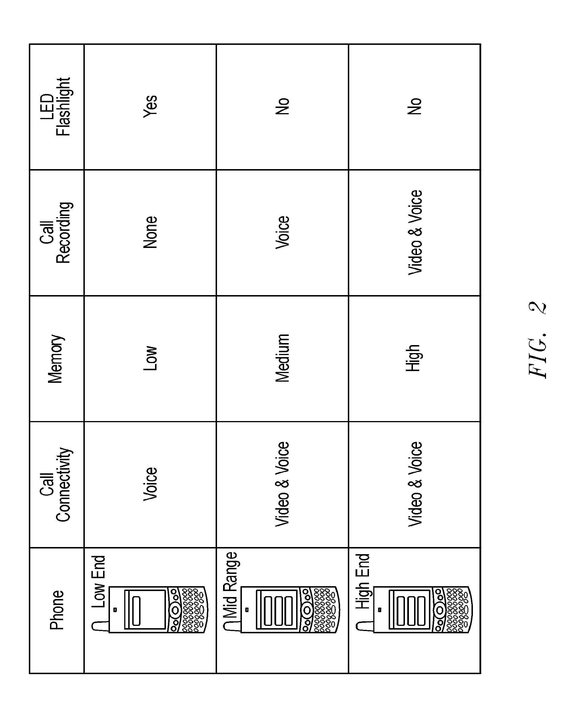 Model Elements in Software Tools as Automatons in a Software Customization System and Method