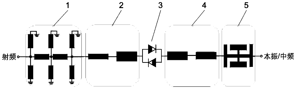 Dual-port planar harmonic mixer for spread spectrum