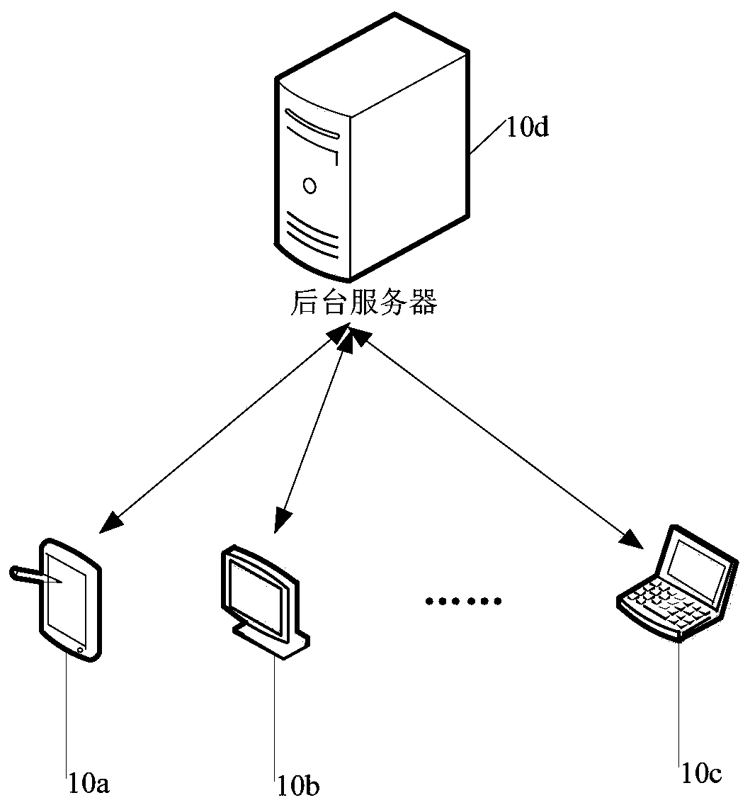 Progress information generation method and device, electronic device and storage medium