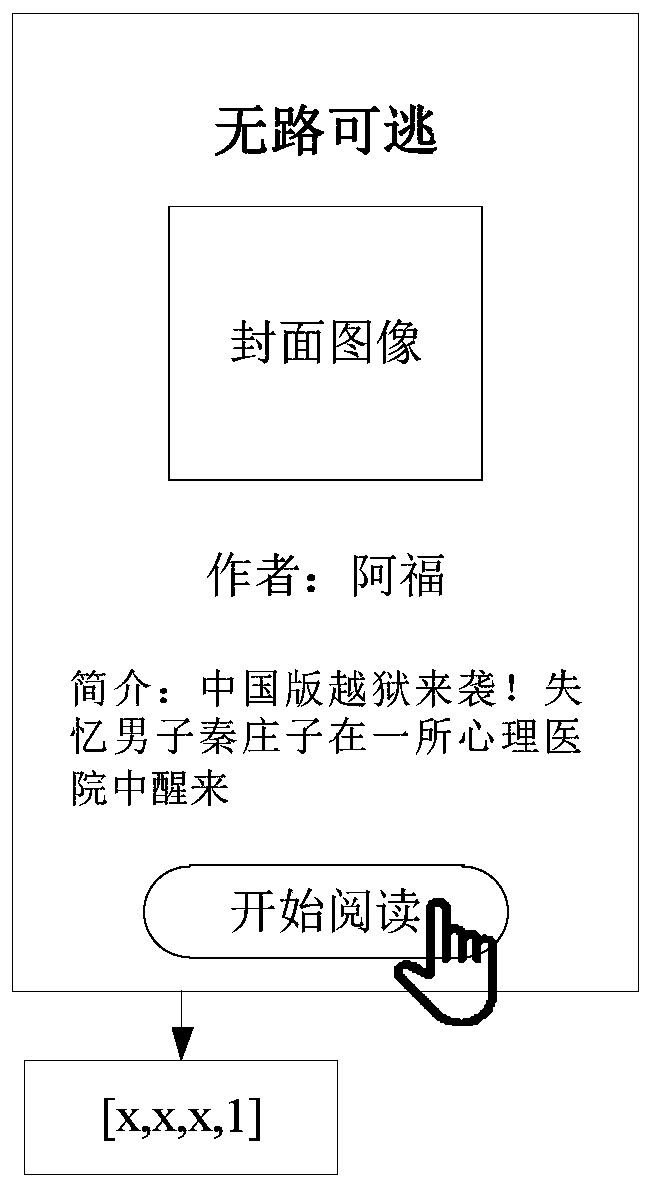 Progress information generation method and device, electronic device and storage medium