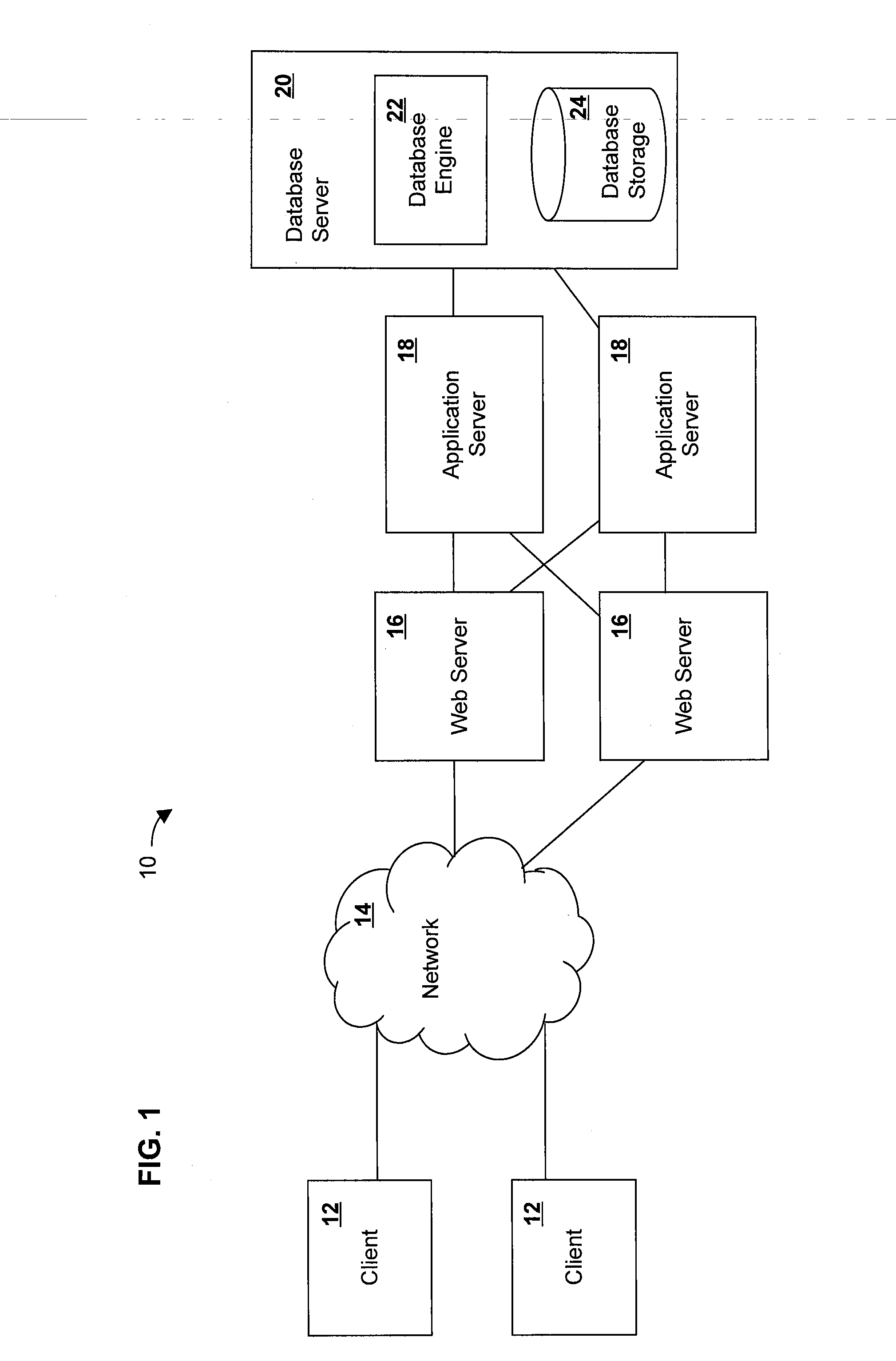 Method and System for Load Balancing a Distributed Database