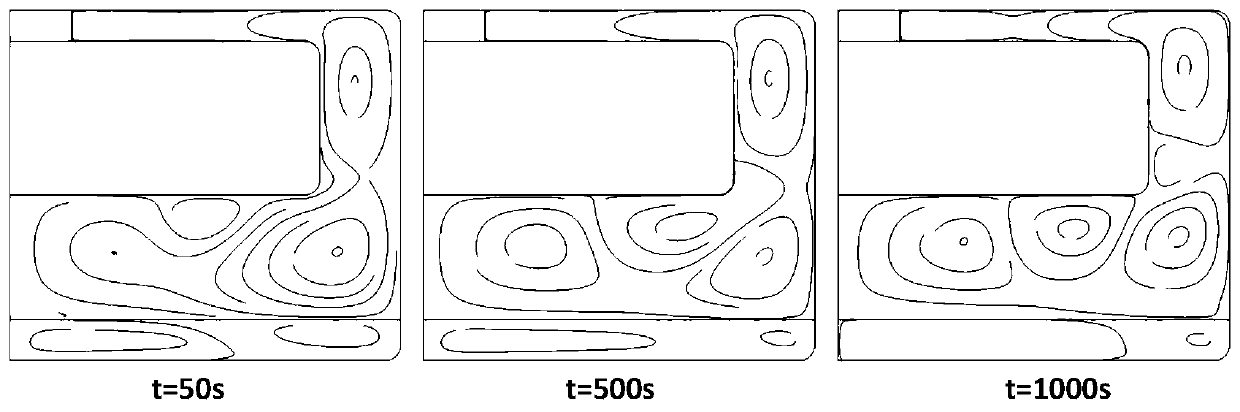 Construction method of liquid metal battery simulation model