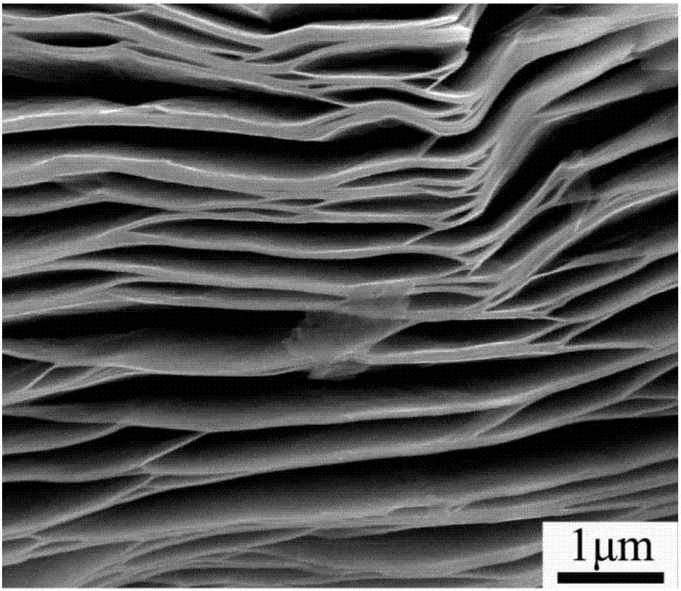 Two-dimensional slice material enhanced metal-based composite