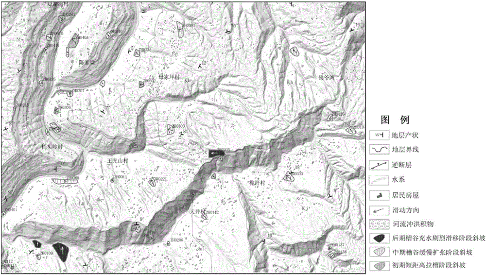 Method for identifying deformation evolutionary phase of red rock landslide in east Sichuan