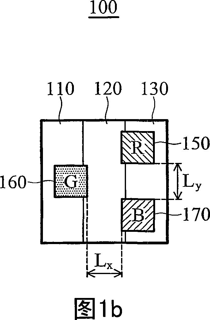 Organic lighting element color pixel array mode and its forming method