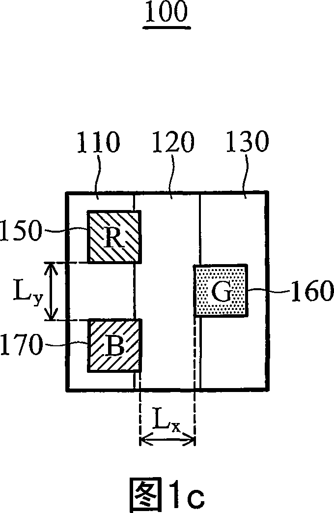 Organic lighting element color pixel array mode and its forming method