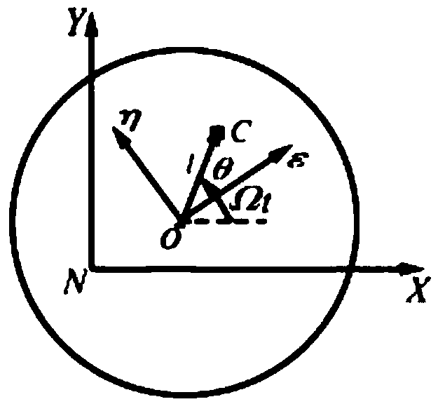 Novel magnetic suspension bearing unbalanced vibration force direct inhibition method