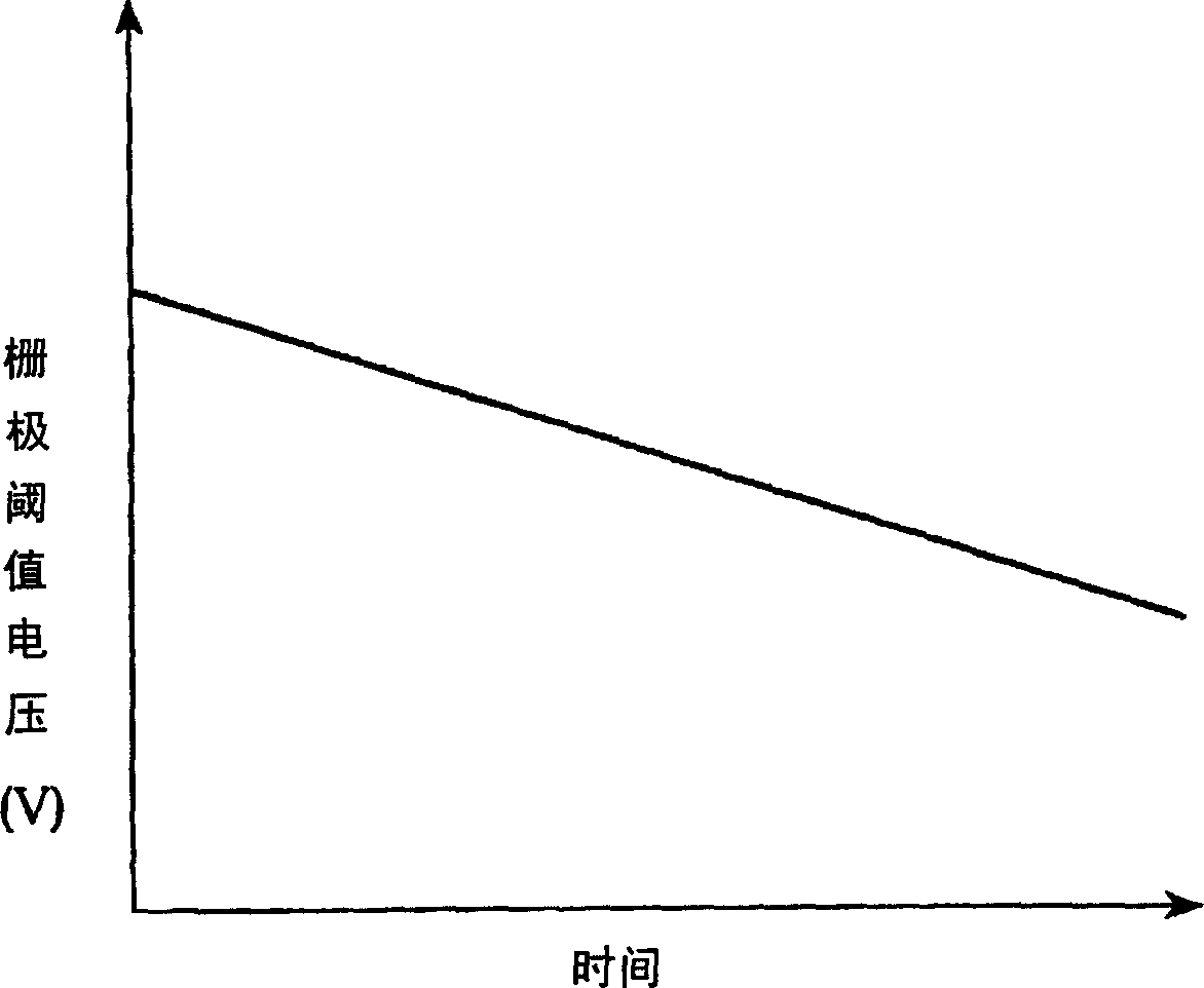 Display apparatus having active matrix display panel, and method for driving the same