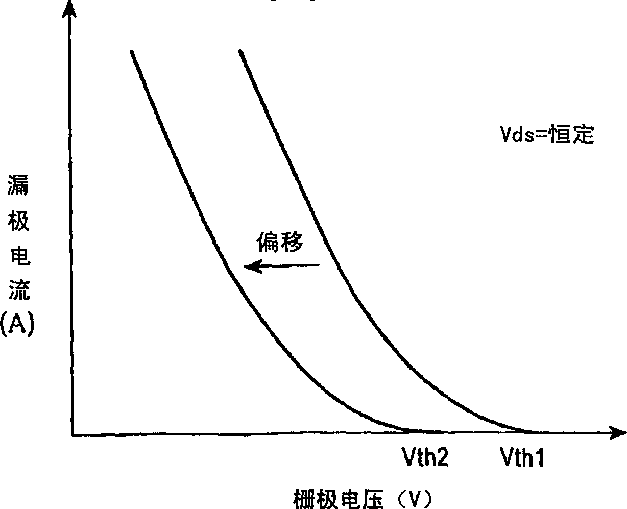 Display apparatus having active matrix display panel, and method for driving the same