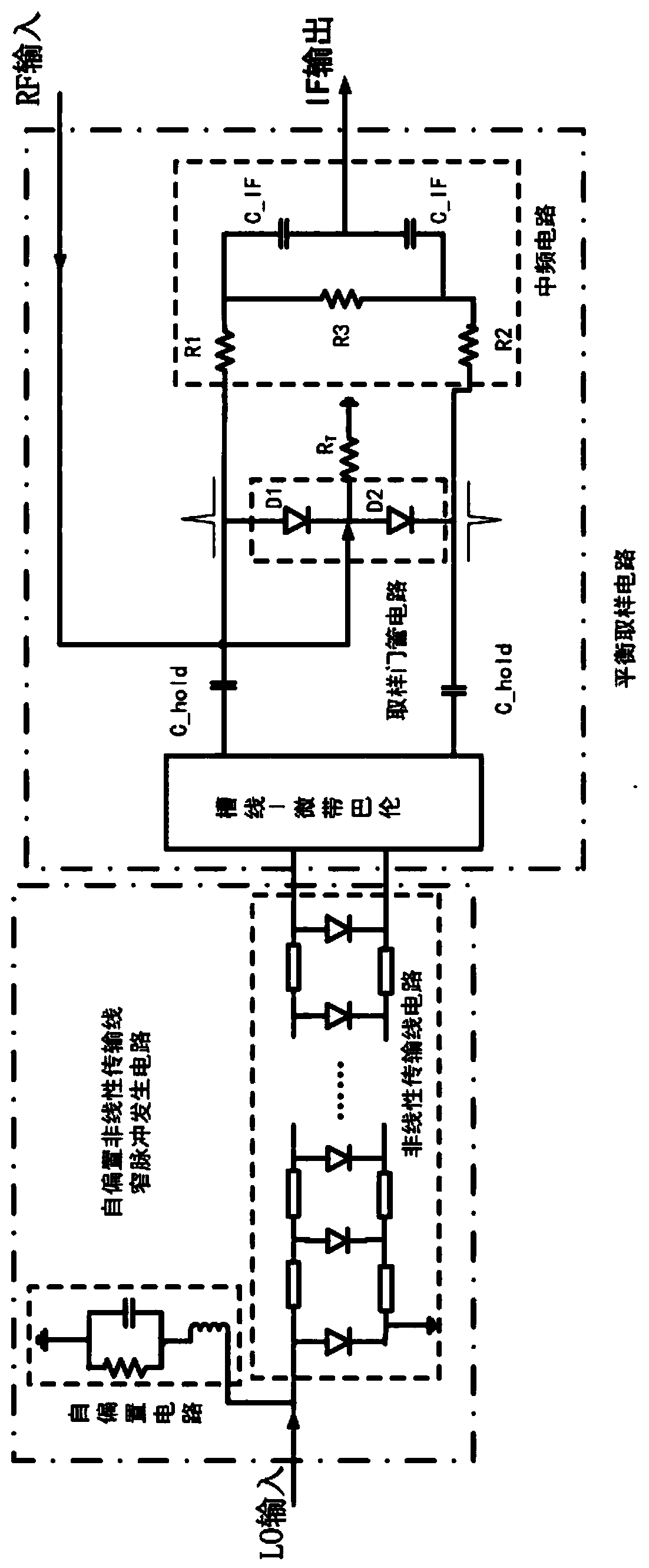 Ultra-wideband microwave sampling circuit and sampling method based on nonlinear transmission line