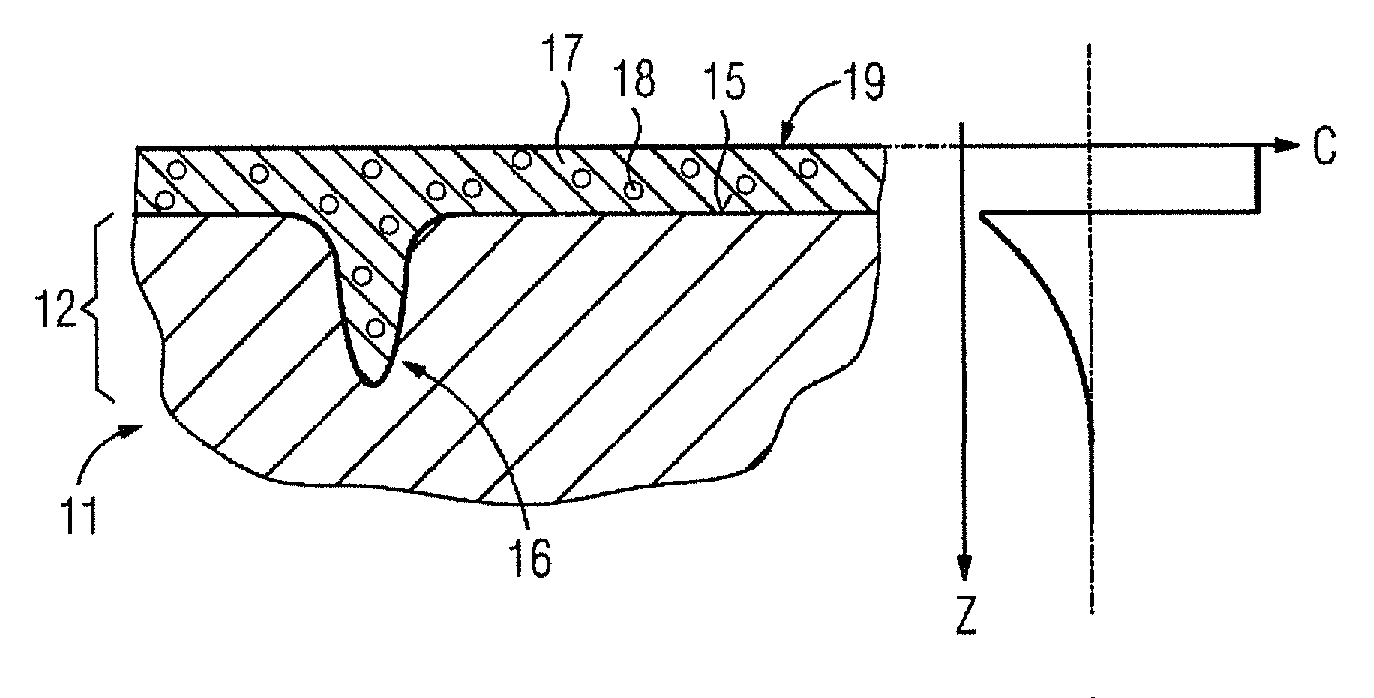 Method for repairing a component by coating