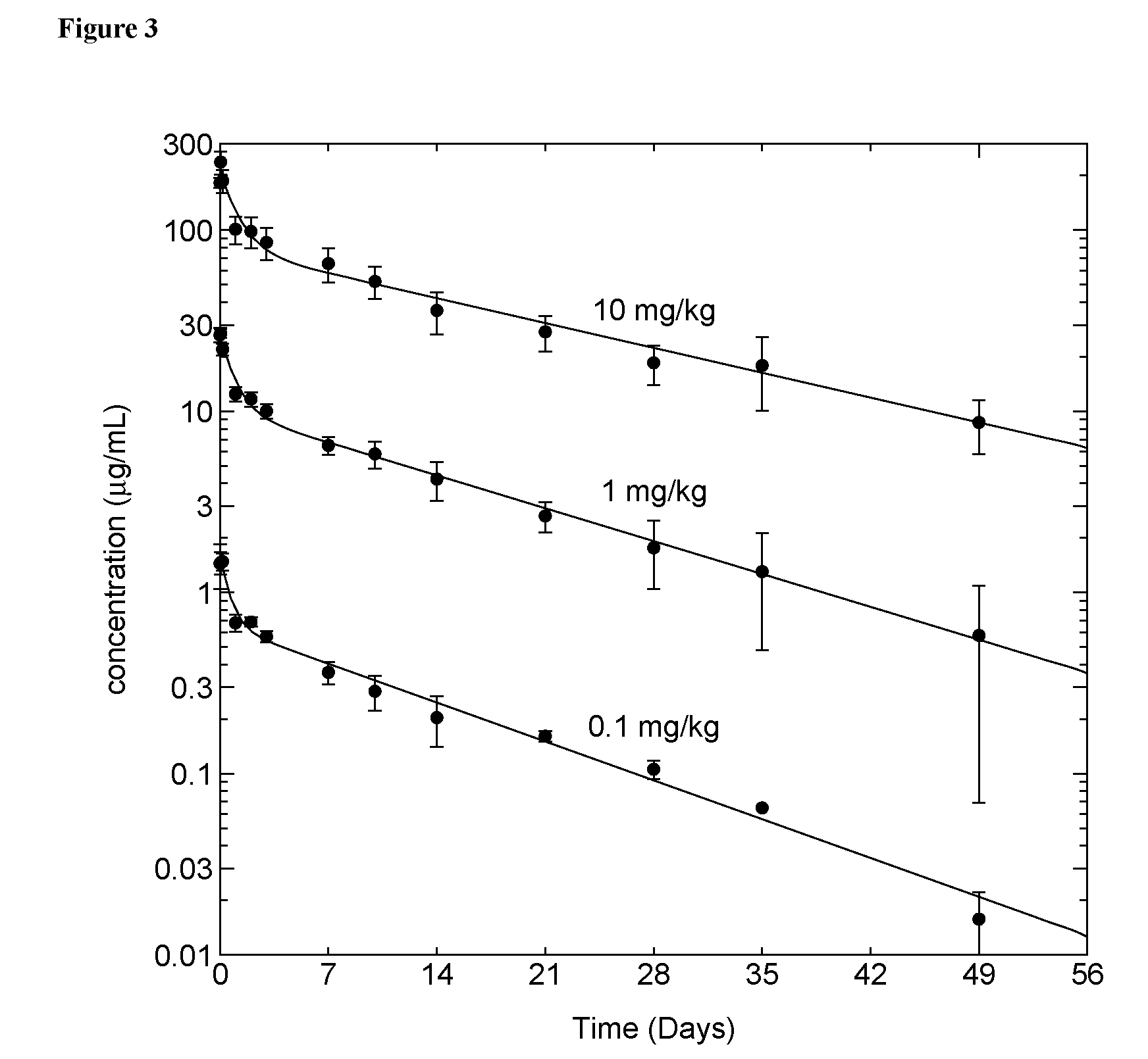 Methods for the treatment of IL-1β related diseases