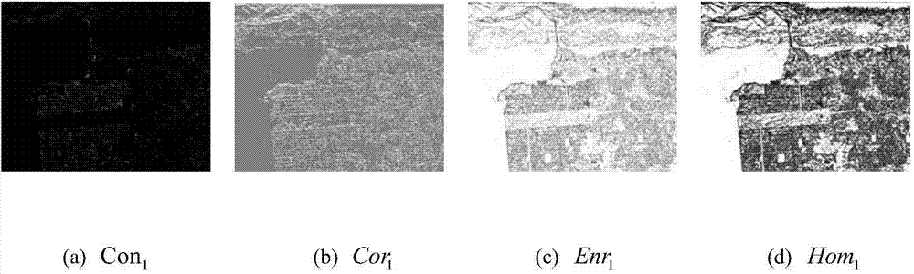 Polarimetric SAR (synthetic aperture radar) image segmentation based on DBN (deep belief network)