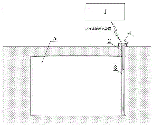 Building fire protection water tank water level monitoring method and device